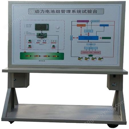 广泰教学设备GTKJ-XNY-S20010新能源汽车超级电容能量管理系统示教板