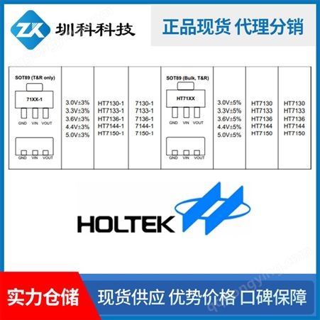 HT1622 LCD 驱动器 HOLTEK QFP44 20-21+